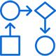 Workflows