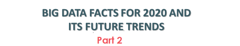Big Data Facts for 2020 and its Future Trends- Part 2